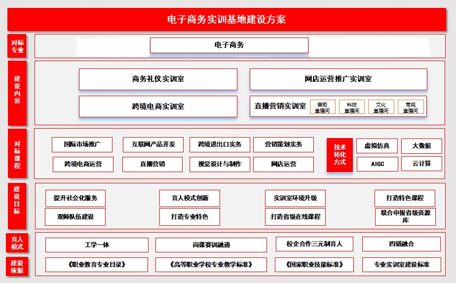 hjc888黄金城--手机版app官网