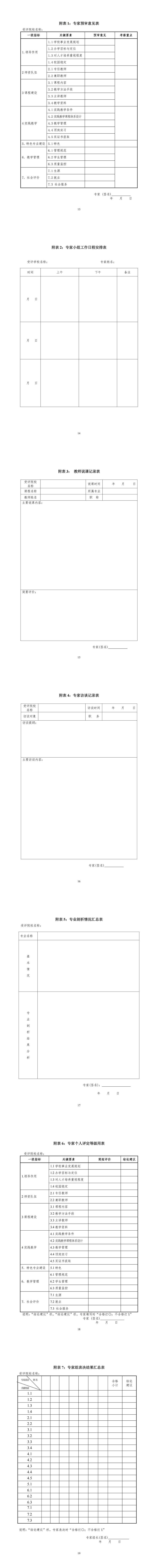 08附件2 四川省高等职业院校人才作育事情操作规程_01.jpg
