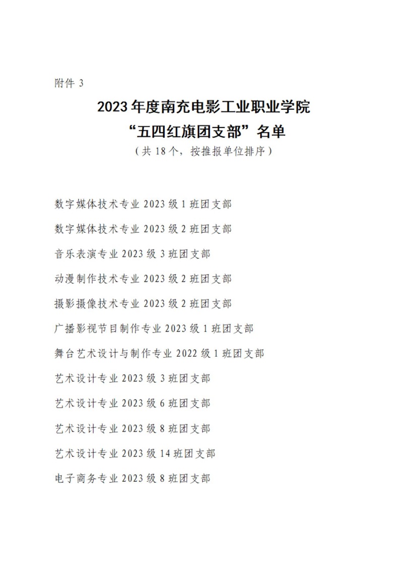 08 共青团hjc888黄金城委员会表扬决议_05.jpg