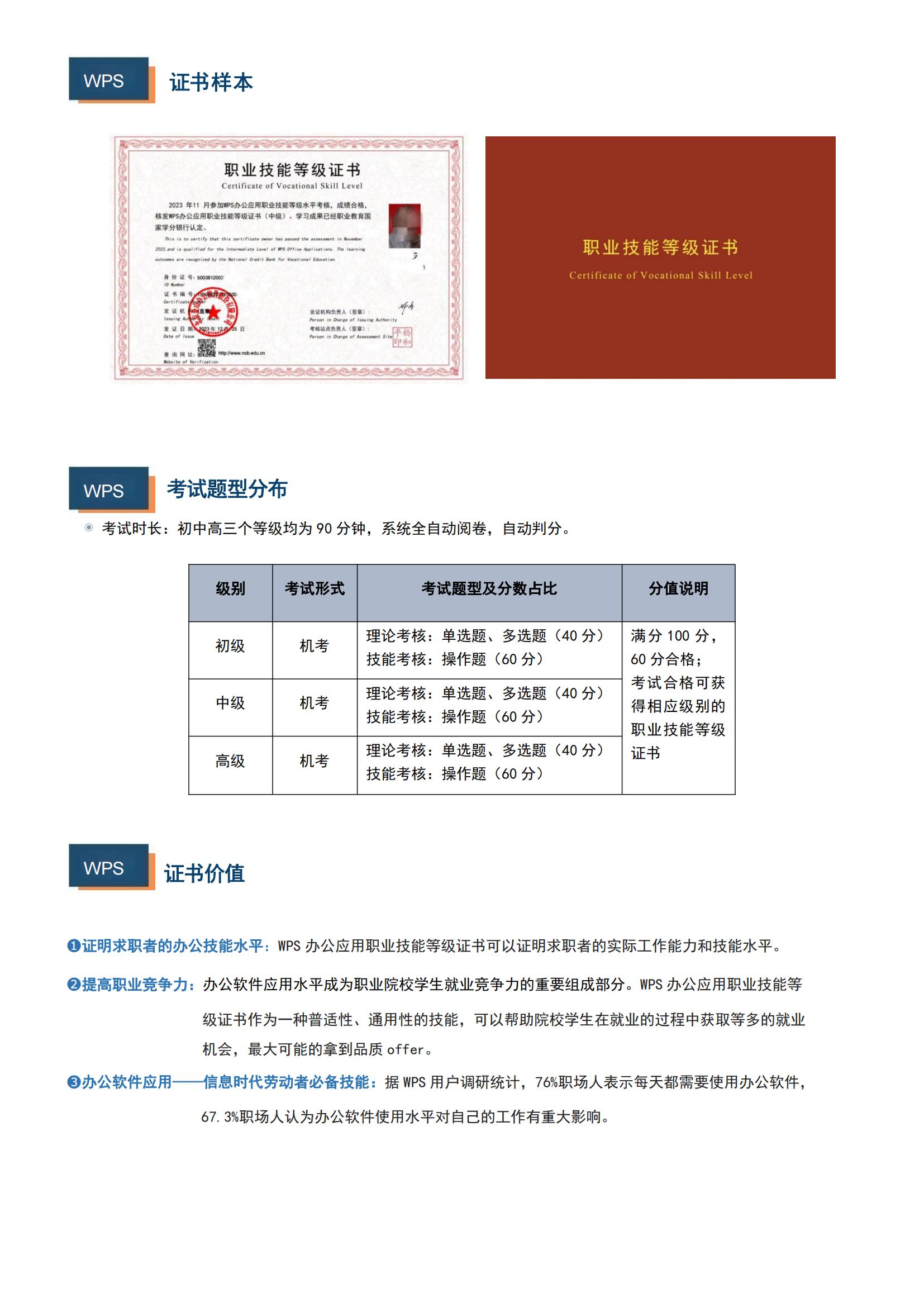 1+X wps 职业手艺证书_02.jpg